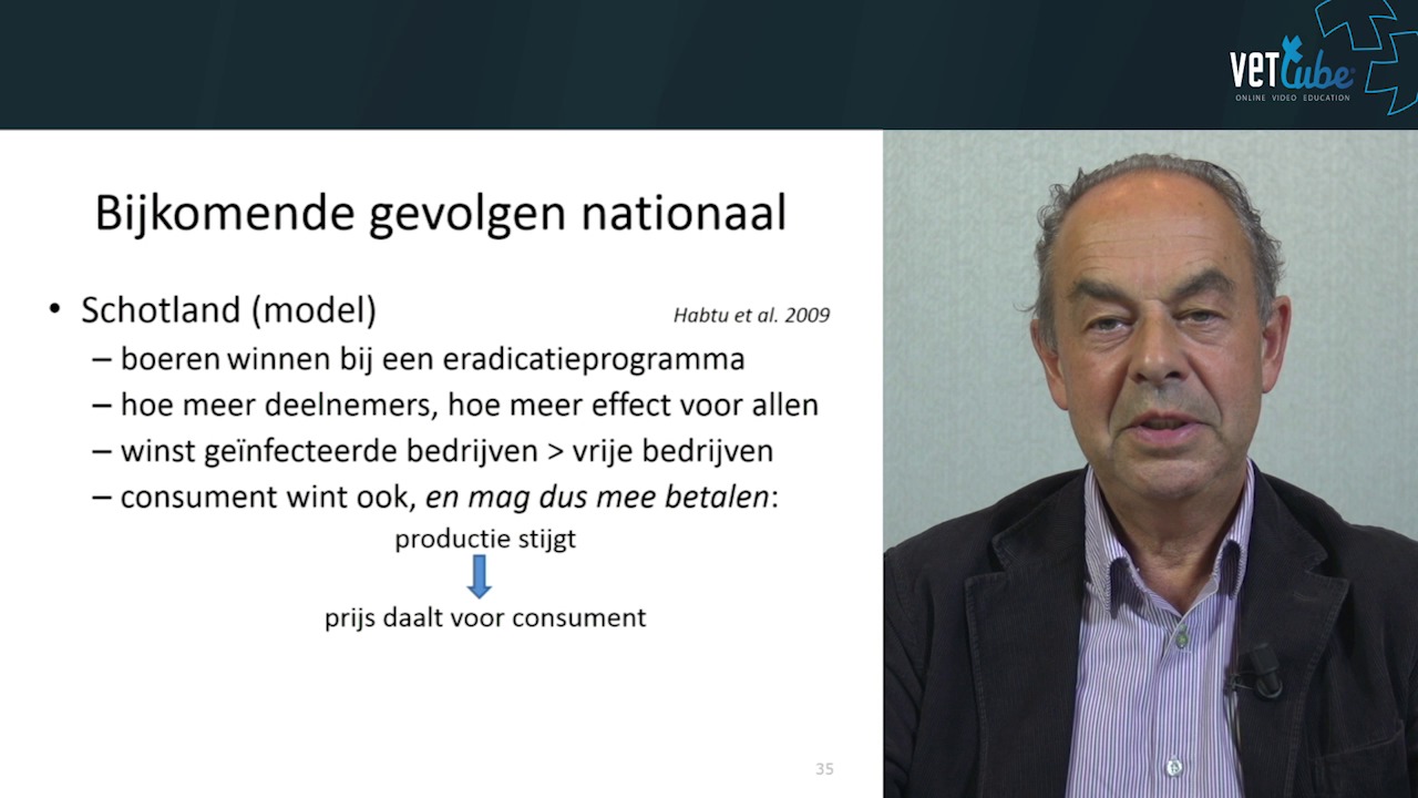 gevolgen leverfalen